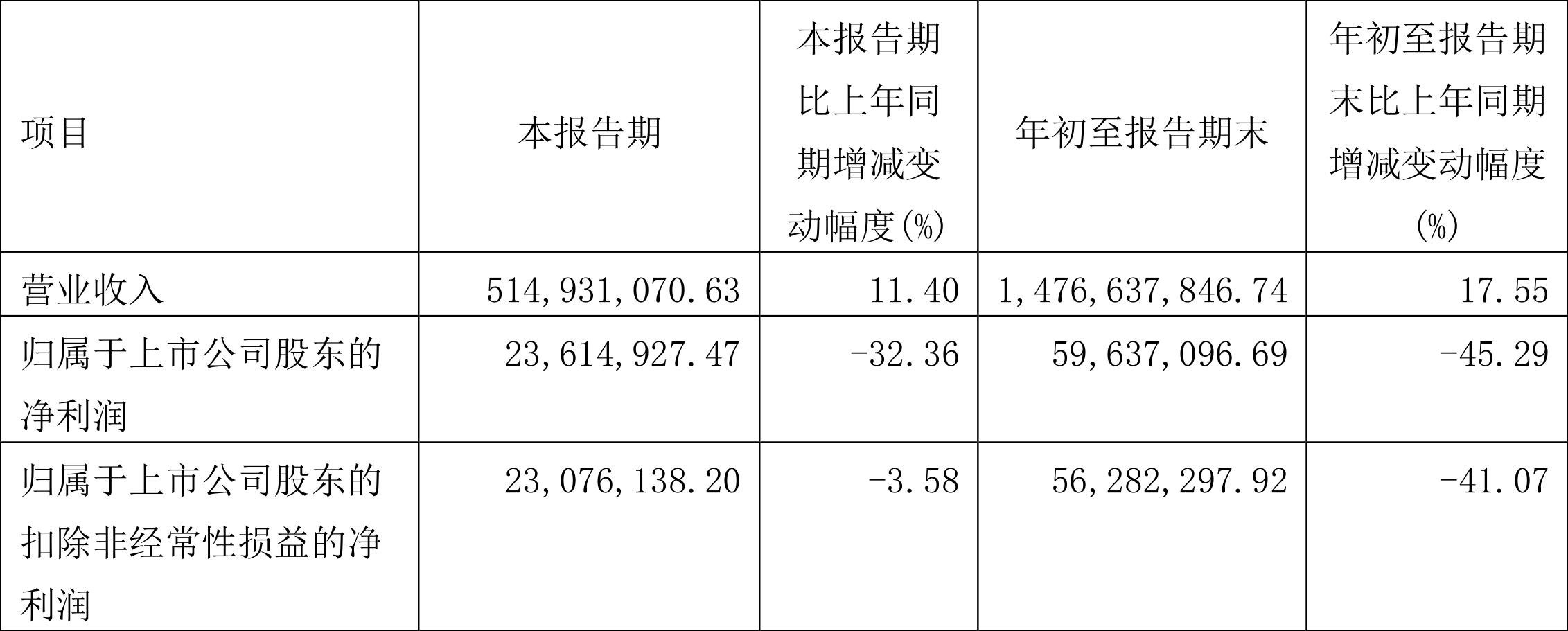 福萊新材股票長(zhǎng)期持有的價(jià)值分析，福萊新材股票長(zhǎng)期持有的價(jià)值深度解析