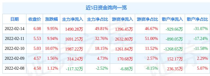 正平股份等四股有望爆發(fā)，市場(chǎng)潛力與未來(lái)展望，正平股份等四股的市場(chǎng)潛力與未來(lái)爆發(fā)展望