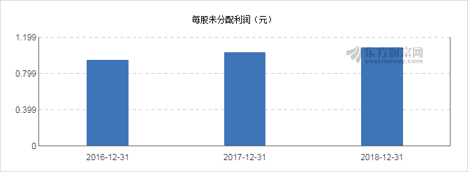 正平股份在11月25日的股市上漲新篇章，正平股份股市上漲新篇章開啟