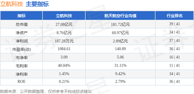 立航科技最新消息，引領(lǐng)科技創(chuàng)新浪潮，邁向發(fā)展新征程，立航科技引領(lǐng)科技創(chuàng)新浪潮，邁向新征程發(fā)展之路