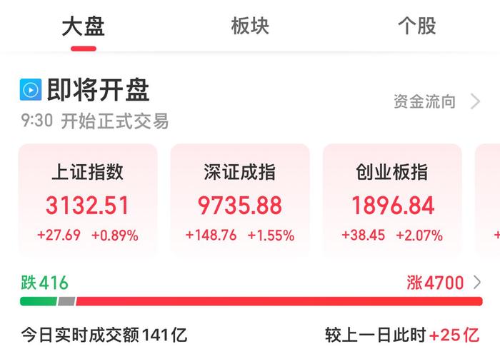 立航科技股價(jià)漲勢強(qiáng)勁，漲幅達(dá)2.07%——新機(jī)遇與挑戰(zhàn)并存，立航科技股價(jià)強(qiáng)勁漲勢，漲幅達(dá)2.07%，新機(jī)遇與挑戰(zhàn)同步來臨