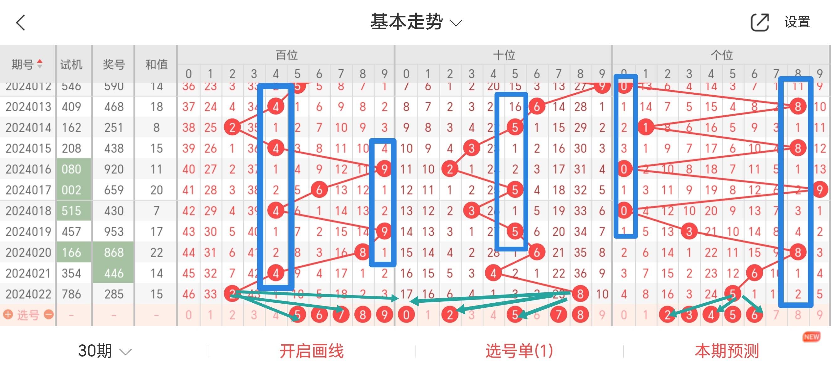 關(guān)于四肖八碼期期準(zhǔn)精選免費(fèi)的探討——警惕違法犯罪風(fēng)險(xiǎn)，關(guān)于四肖八碼期期準(zhǔn)精選免費(fèi)的探討，警惕潛在違法犯罪風(fēng)險(xiǎn)