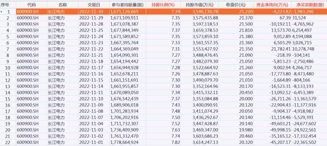 全面解析，600個問題股票一覽表，全面解析，股票一覽表涵蓋的600個關(guān)鍵問題詳解