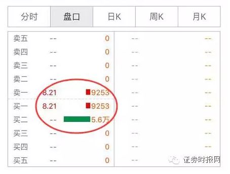 上交所交易規(guī)則與收費(fèi)解析，上交所交易規(guī)則及收費(fèi)詳解