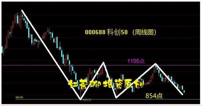 永茂泰連續(xù)六個(gè)交易日下跌，探究背后的原因與未來(lái)展望，永茂泰連續(xù)六個(gè)交易日下跌，原因探究與未來(lái)展望