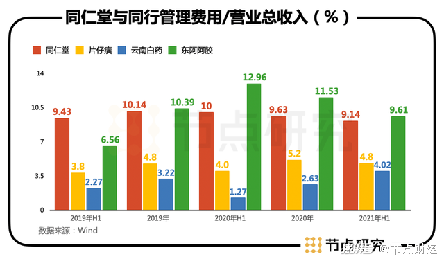 康普頓市值嚴(yán)重低估，探究原因與未來(lái)展望，康普頓市值低估之謎，探究原因及未來(lái)展望