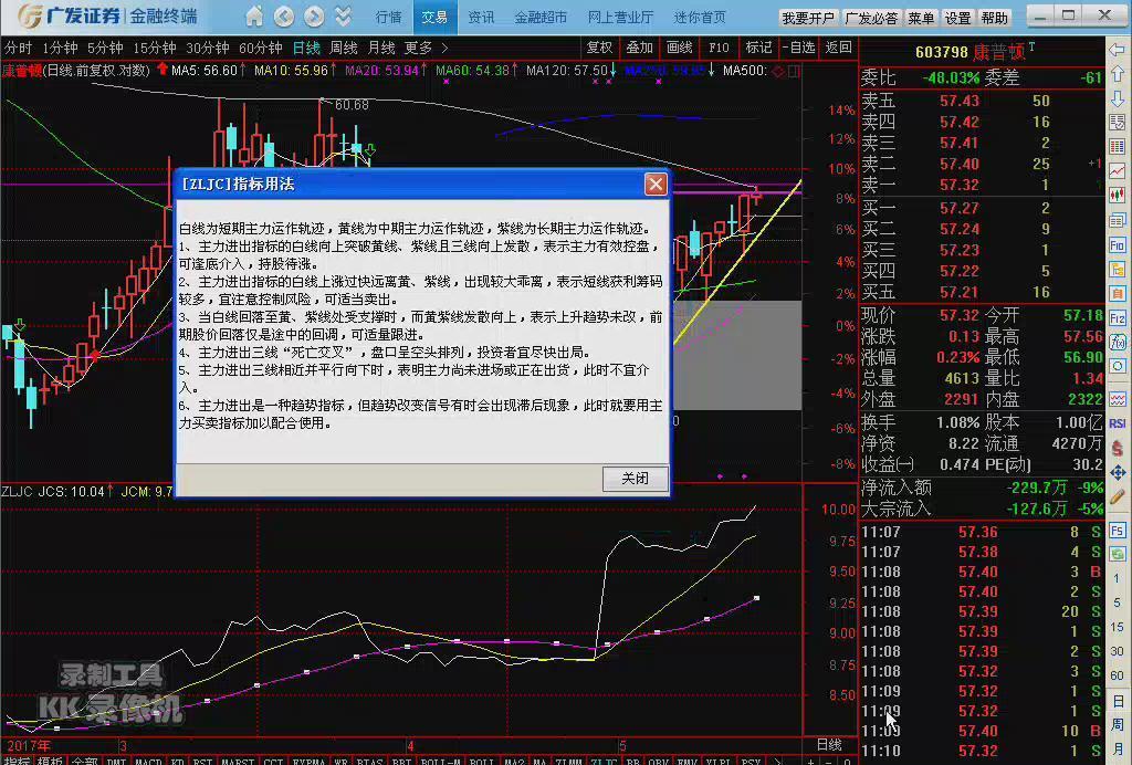 康普頓股票行情深度解析，康普頓股票行情全面解析