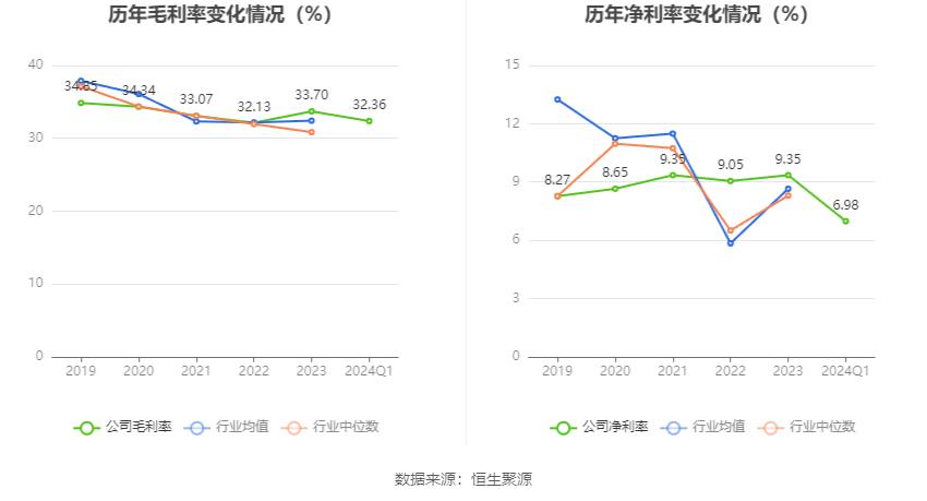 澳門六和彩資料查詢，探索2024年免費(fèi)查詢的機(jī)遇與挑戰(zhàn)（第01-32期分析），澳門六和彩資料探索，免費(fèi)查詢的機(jī)遇與挑戰(zhàn)（第01-32期深度分析）