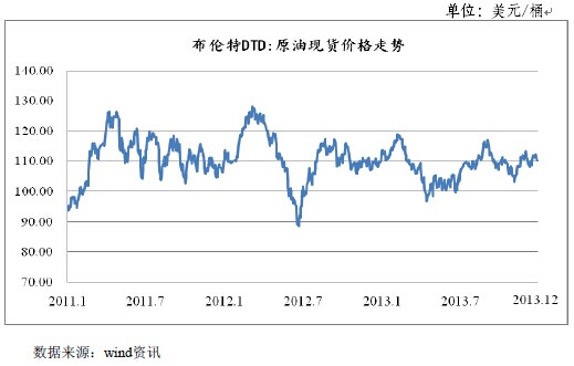 康普頓股票前景分析，康普頓股票未來(lái)走勢(shì)分析與展望