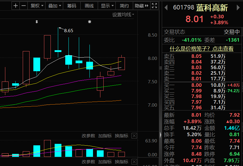 藍(lán)科高新重組最新消息，企業(yè)轉(zhuǎn)型升級(jí)的新篇章，藍(lán)科高新重組最新動(dòng)態(tài)，開啟企業(yè)轉(zhuǎn)型升級(jí)新篇章