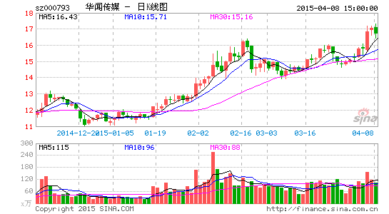 藍(lán)科高新控股股東擬轉(zhuǎn)讓股份新動(dòng)向深度解析，藍(lán)科高新控股股東股份轉(zhuǎn)讓新動(dòng)向深度剖析