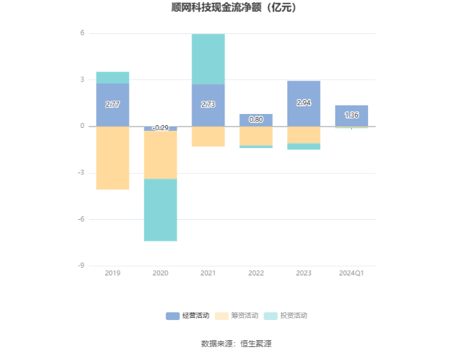 關(guān)于澳門六合彩官方網(wǎng)站的探討與警示——警惕違法犯罪風(fēng)險(xiǎn)，澳門六合彩官方網(wǎng)站的風(fēng)險(xiǎn)警示，警惕違法犯罪風(fēng)險(xiǎn)探討