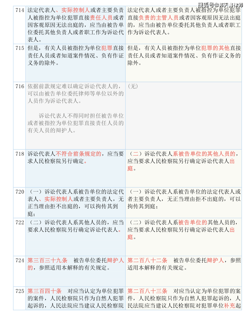 最準(zhǔn)一碼一肖100準(zhǔn)澳門(mén)資料,重要性解釋落實(shí)方法_Advanced12.129