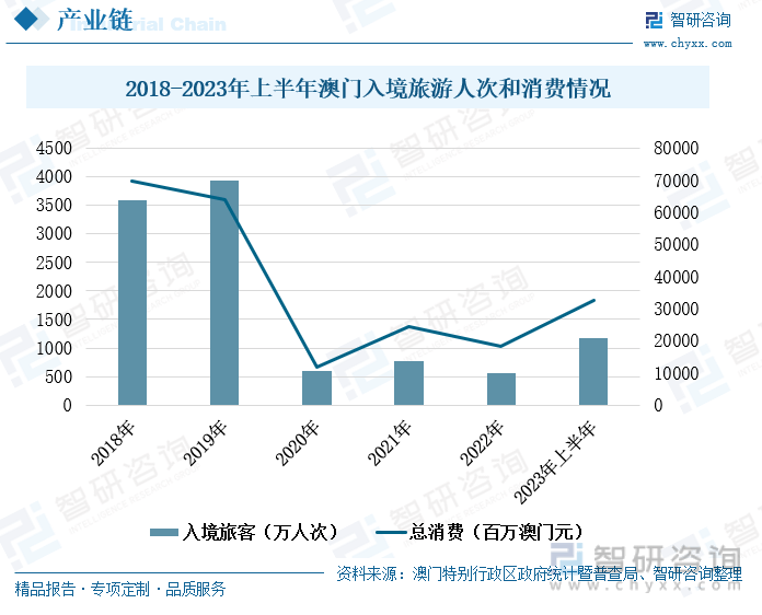 7777788888新澳門開獎(jiǎng)2023年,專業(yè)研究解釋定義_ChromeOS87.878