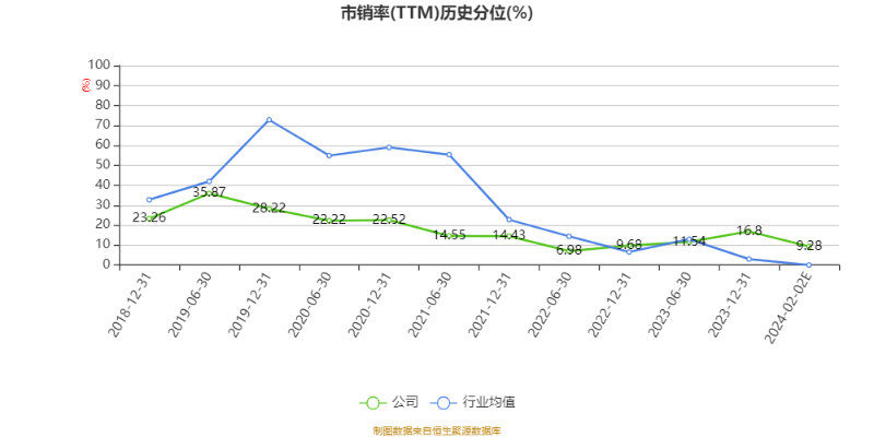 澳門(mén)六和彩資料查詢與未來(lái)展望，免費(fèi)查詢2024年數(shù)據(jù)（01-36），澳門(mén)六和彩資料查詢與未來(lái)展望，2024年數(shù)據(jù)免費(fèi)查詢（01-36期）展望報(bào)告