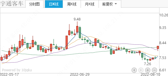 航發(fā)動力最新消息，利好還是利空？，航發(fā)動力最新動態(tài)，利好還是利空消息？