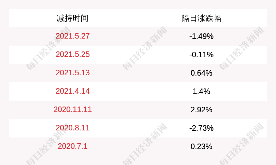 哈森股份完成3.58億收購(gòu)新，企業(yè)并購(gòu)背后的戰(zhàn)略考量與未來(lái)展望，哈森股份3.58億并購(gòu)新企業(yè)，戰(zhàn)略考量與未來(lái)展望