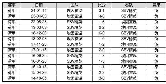 新澳門彩歷史開獎記錄走勢圖，探索與解析，新澳門彩歷史開獎記錄走勢圖深度解析與探索