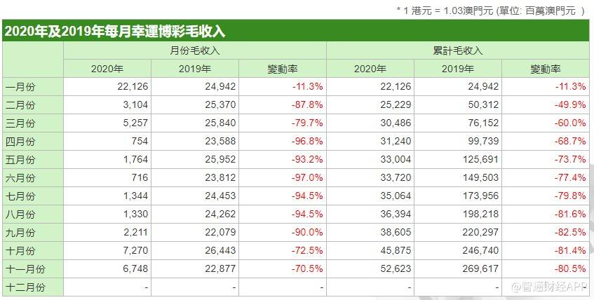 2024年澳門天天開好彩：全年幸運，彩民的狂歡