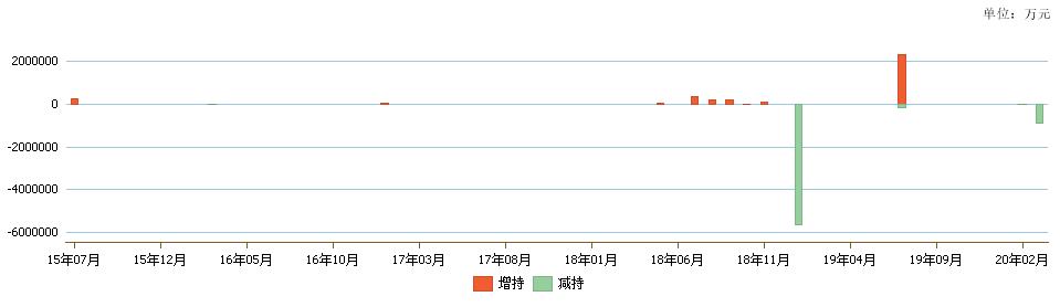 德聯(lián)集團(tuán)股吧，探究其背后的故事與潛力（關(guān)鍵詞，002666），德聯(lián)集團(tuán)股吧深度解析，背后的故事與潛力（關(guān)鍵詞，002666）