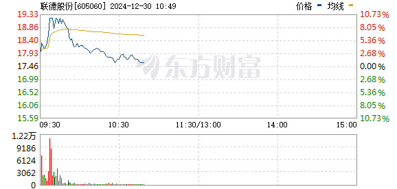 發(fā)展歷程與未來(lái)展望（或發(fā)展歷程回顧與未來(lái)展望）