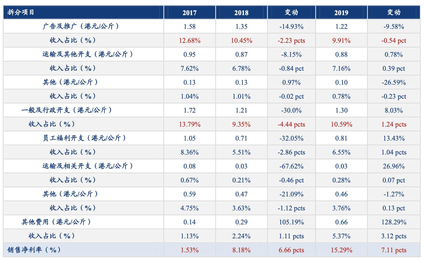 藍月亮精選枓開獎結果最新動態(tài)，中獎者分享喜悅