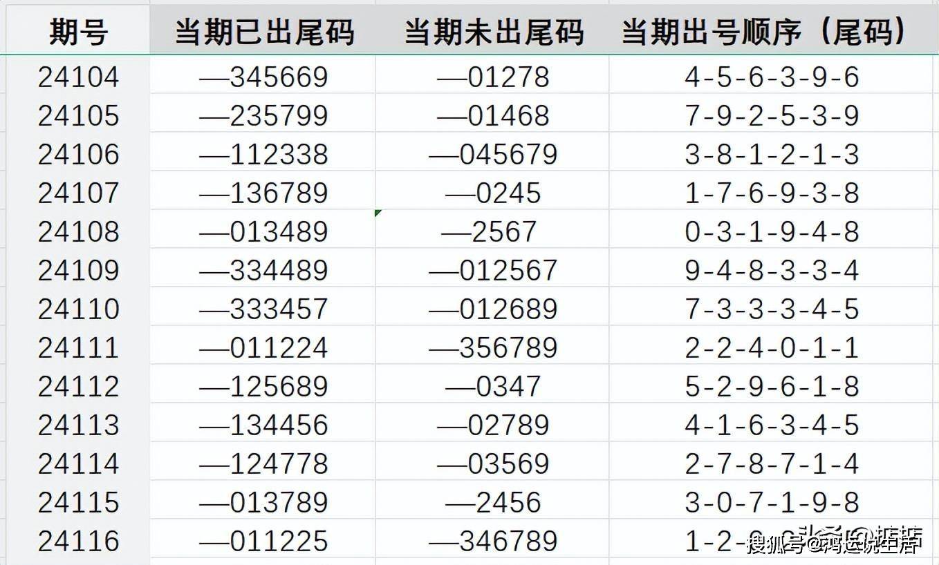 7777788888王中王開獎十記錄網(wǎng)一,快速設(shè)計響應(yīng)計劃_Deluxe96.743