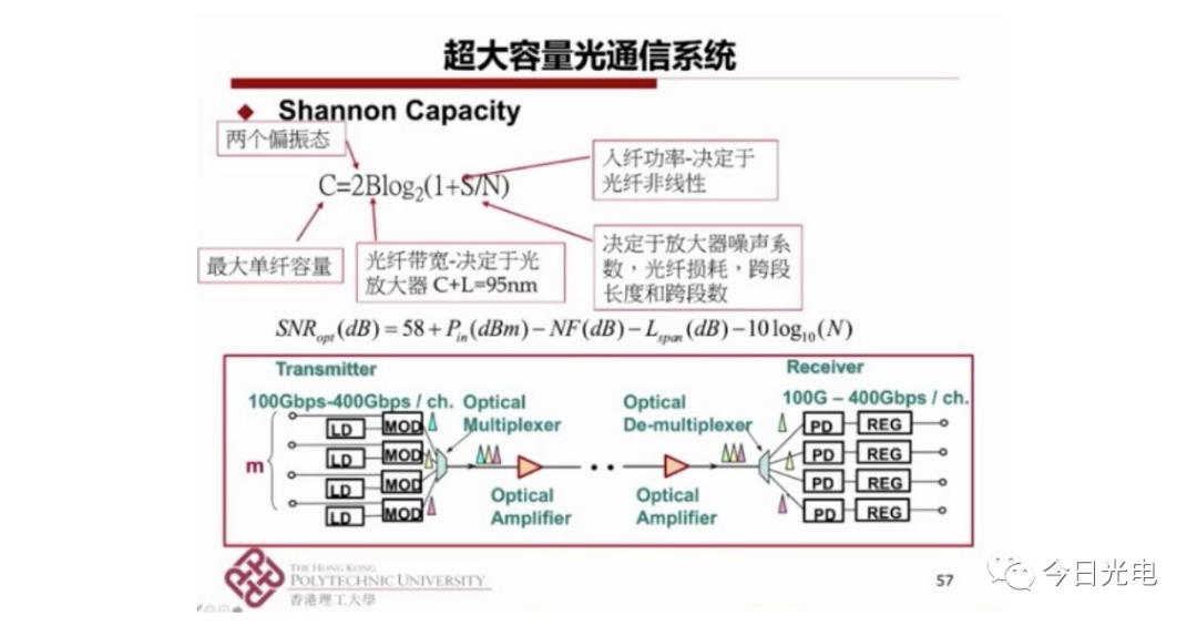 香港正版資料免費資料網(wǎng),系統(tǒng)分析解釋定義_ChromeOS15.520