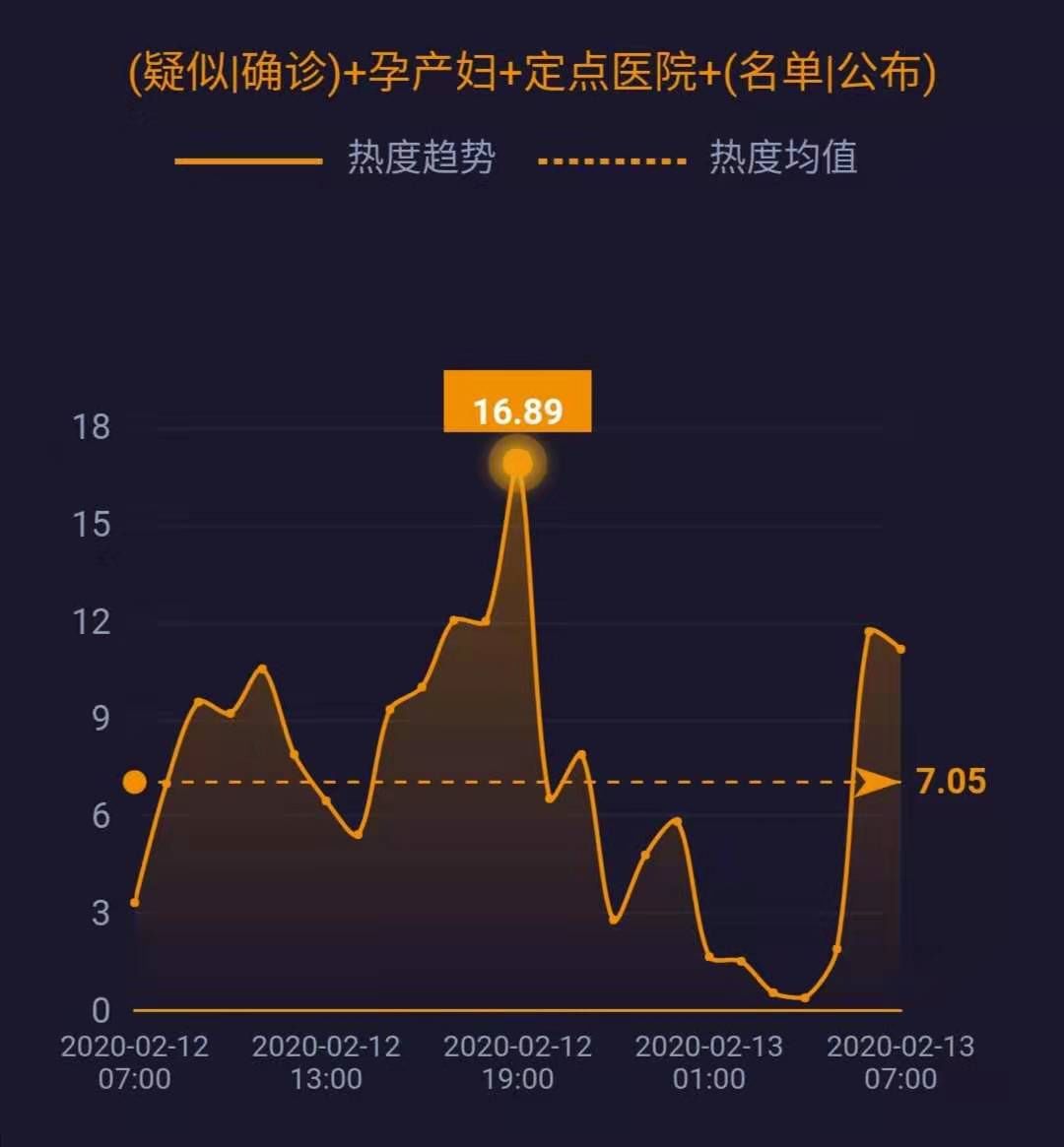 澳門 第103頁