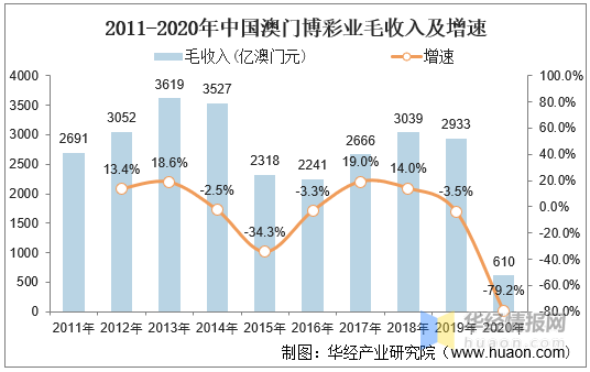 澳門六開彩開獎(jiǎng)結(jié)果——探索與解析（XXXX年回顧），澳門六開彩開獎(jiǎng)結(jié)果回顧與展望（XXXX年度解析）