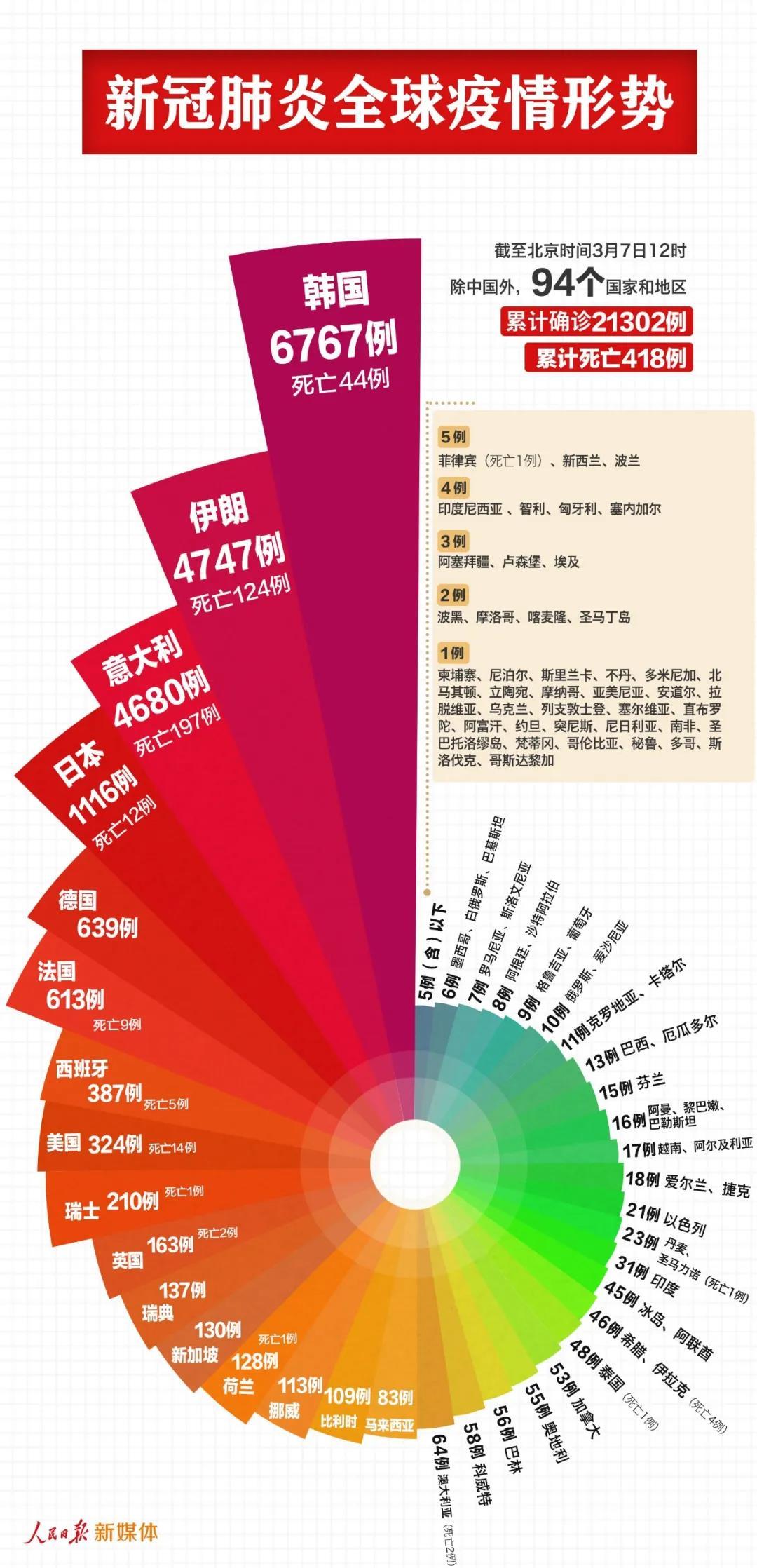 7777788888新澳門開獎(jiǎng)2023年,深入數(shù)據(jù)設(shè)計(jì)策略_戰(zhàn)斗版96.324