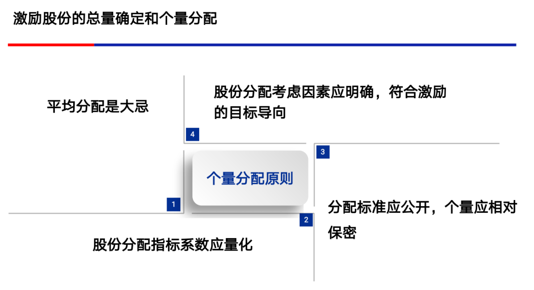 熱點(diǎn) 第97頁