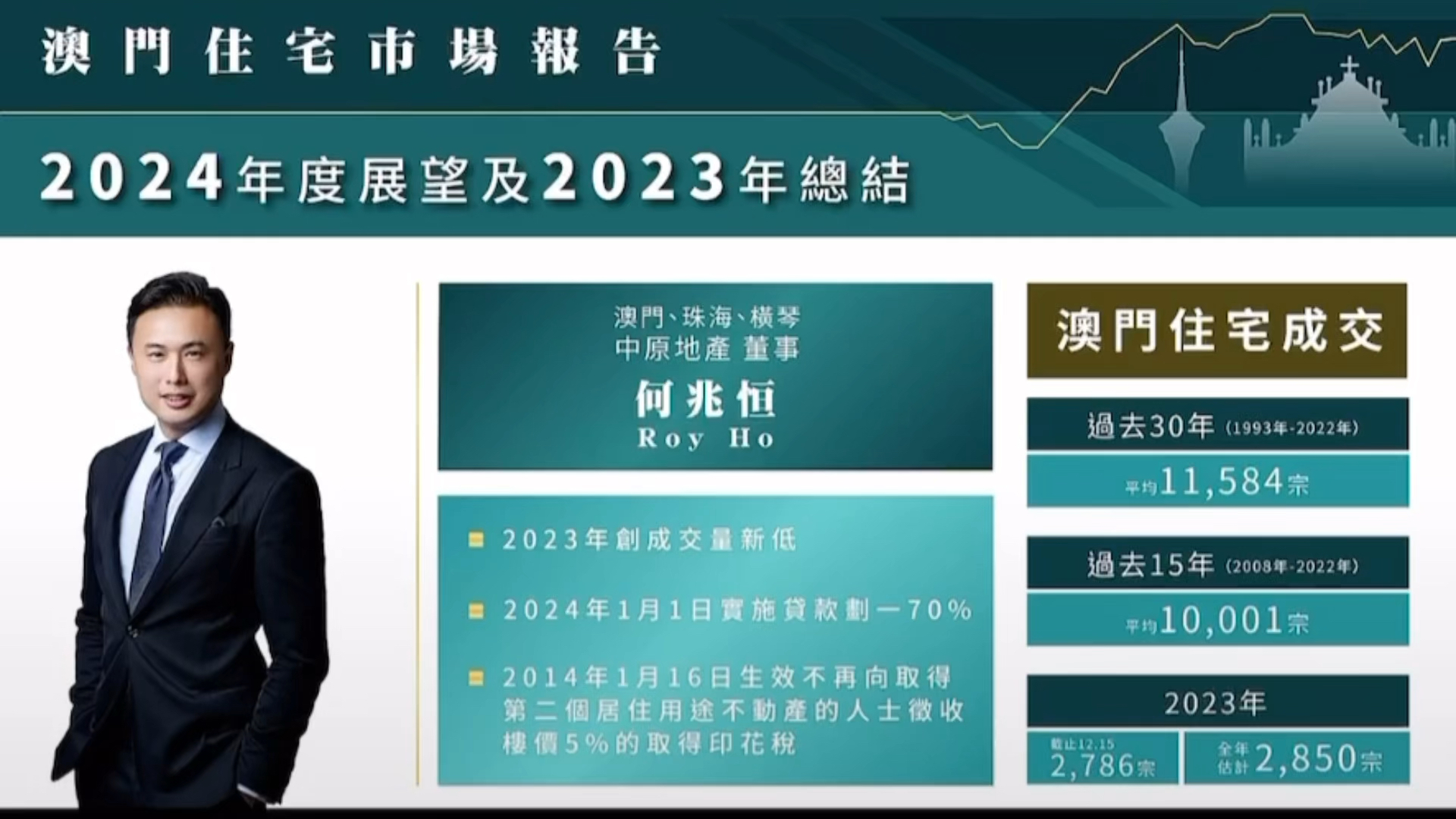 探索未來，2024新澳門正版免費資本車，2024新澳門正版免費資本車，引領(lǐng)未來探索之旅