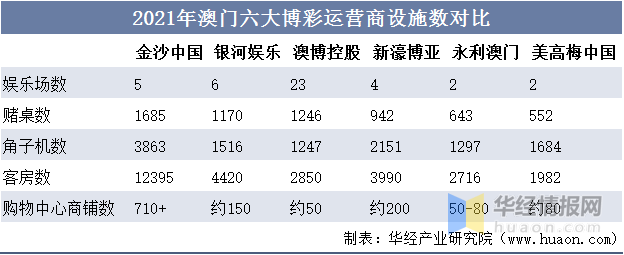 澳門六開彩開獎(jiǎng)結(jié)果——探索與解析（XXXX年回顧），澳門六開彩開獎(jiǎng)結(jié)果回顧與展望（XXXX年度解析）