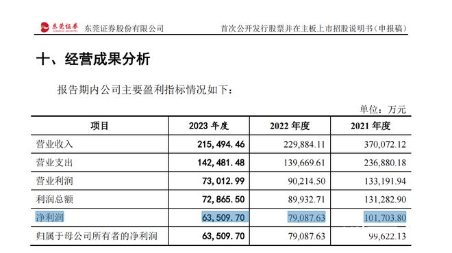 新澳資料大全正版資料2024年免費(fèi),高效分析說(shuō)明_GT35.206