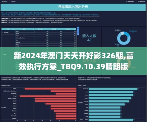 2024新澳門正版免費(fèi)資料車,數(shù)據(jù)分析驅(qū)動執(zhí)行_終極版73.95