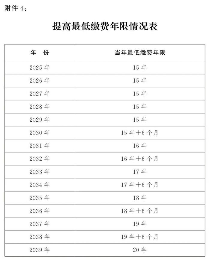 澳門六開獎結(jié)果今天開獎記錄查詢,準確資料解釋落實_Advance38.670