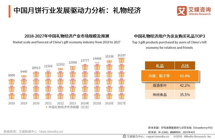 新奧2024年免費(fèi)資料大全詳解，新奧2024年免費(fèi)資料大全全面解析