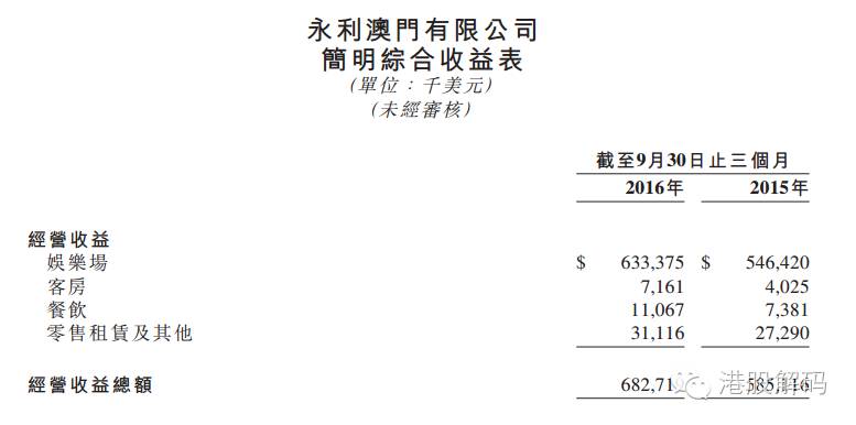 4887澳門新資料查詢