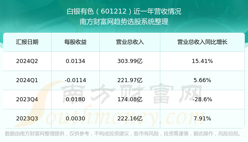 探索澳門(mén)天天彩期期精準(zhǔn)的奧秘，澳門(mén)天天彩期期精準(zhǔn)奧秘探索