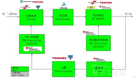 新澳門中特期期精準,快速解答計劃解析_KP70.285