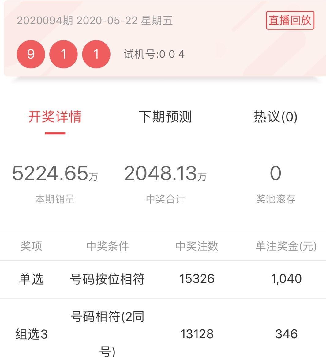 494949開獎結(jié)果今晚公布，中獎號碼等你來猜！