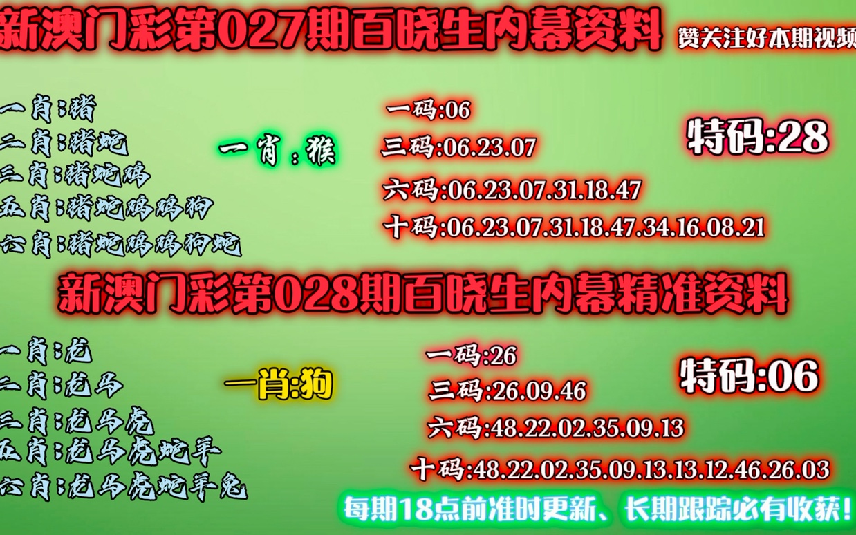 探索澳門彩票文化，2024年澳門今晚的開碼料展望，澳門彩票文化深度解析，2024年開碼料展望