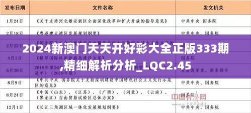 揭秘未來好運密碼，2024年天天開好彩資料解析，揭秘未來好運密碼，2024年每日運勢資料深度解析