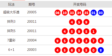 新澳2024今晚開獎資料詳解，新澳2024今晚開獎資料全面解析