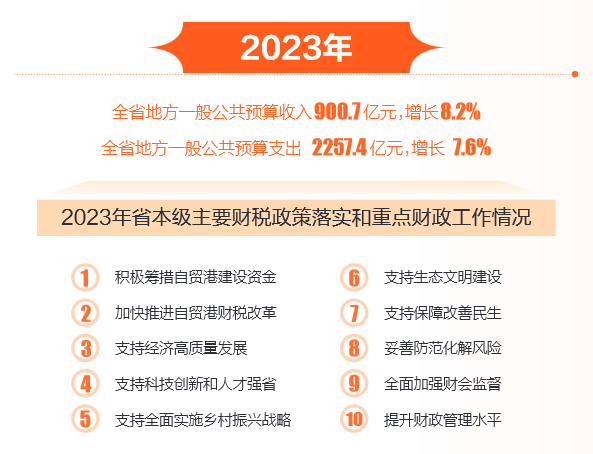 新澳2024年正版資料,重要性解釋落實方法_娛樂版305.210