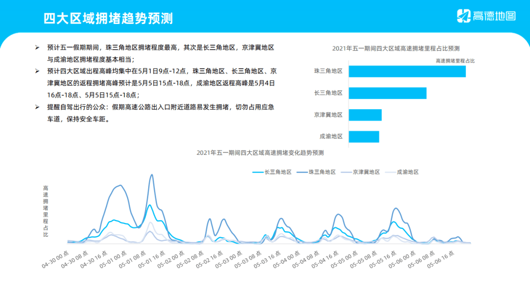 澳門開獎記錄最近趨勢預(yù)測報告