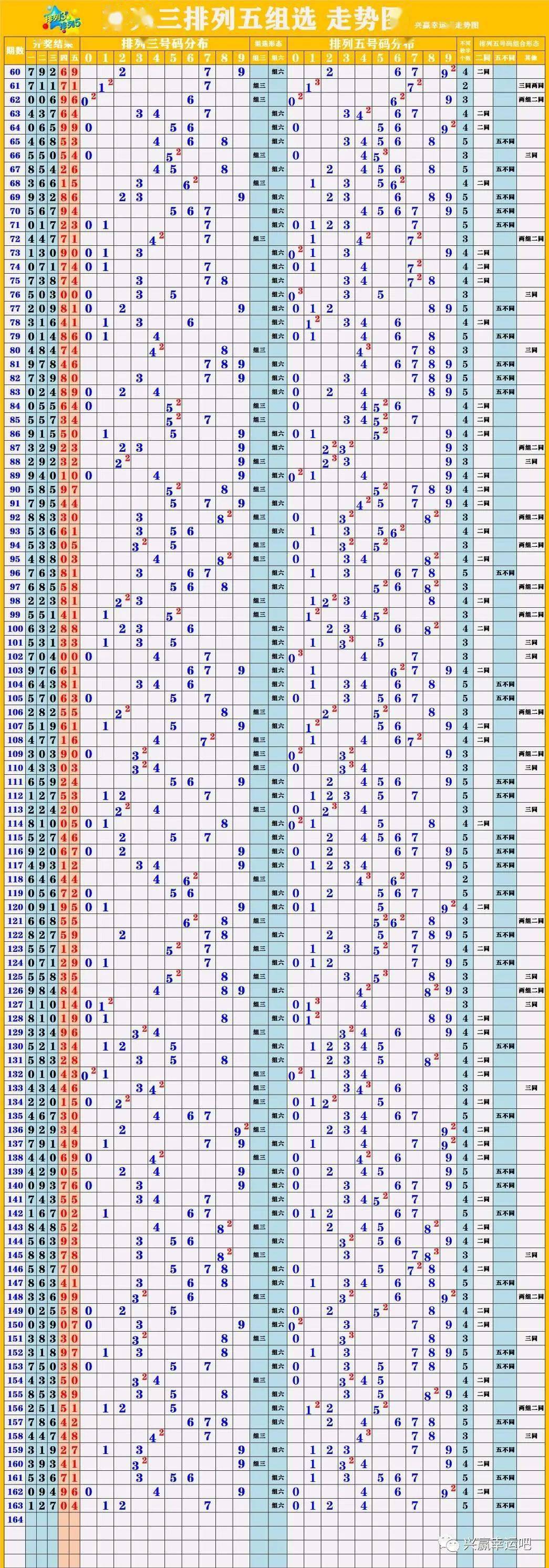 新澳門彩歷史開(kāi)獎(jiǎng)結(jié)果走勢(shì)圖表,優(yōu)選方案解析說(shuō)明_iShop50.150