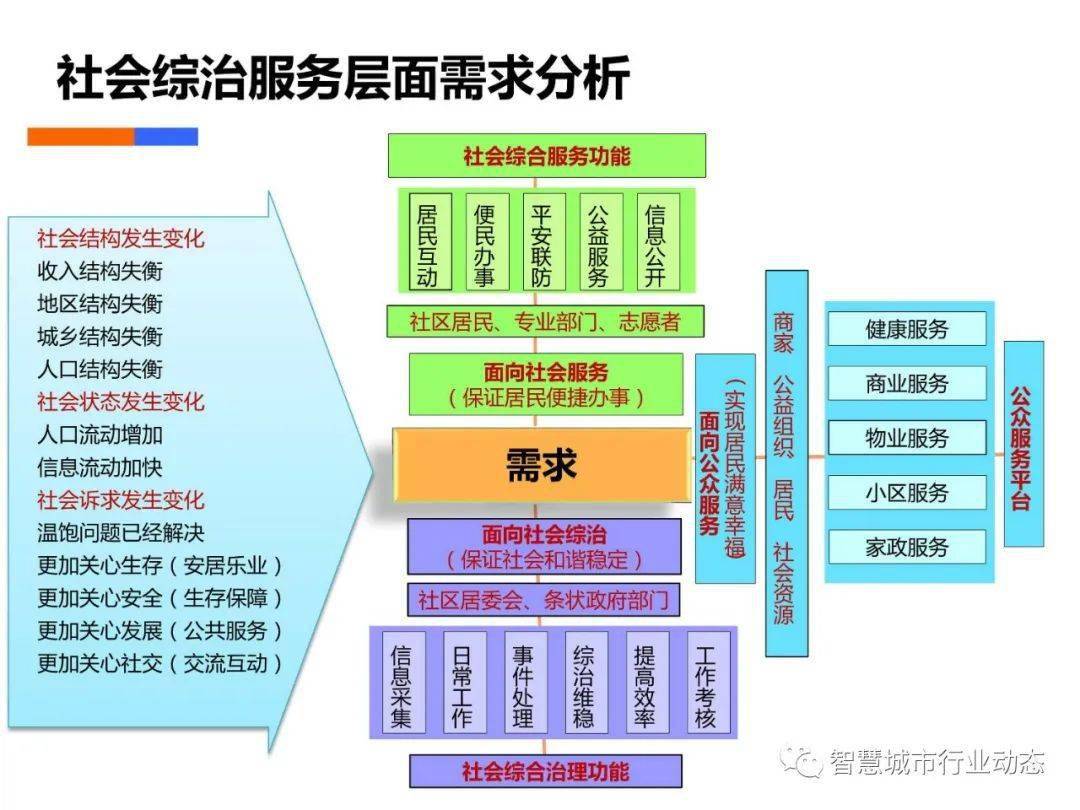 澳門四不像網(wǎng),數(shù)據(jù)驅(qū)動(dòng)策略設(shè)計(jì)_完整版25.836