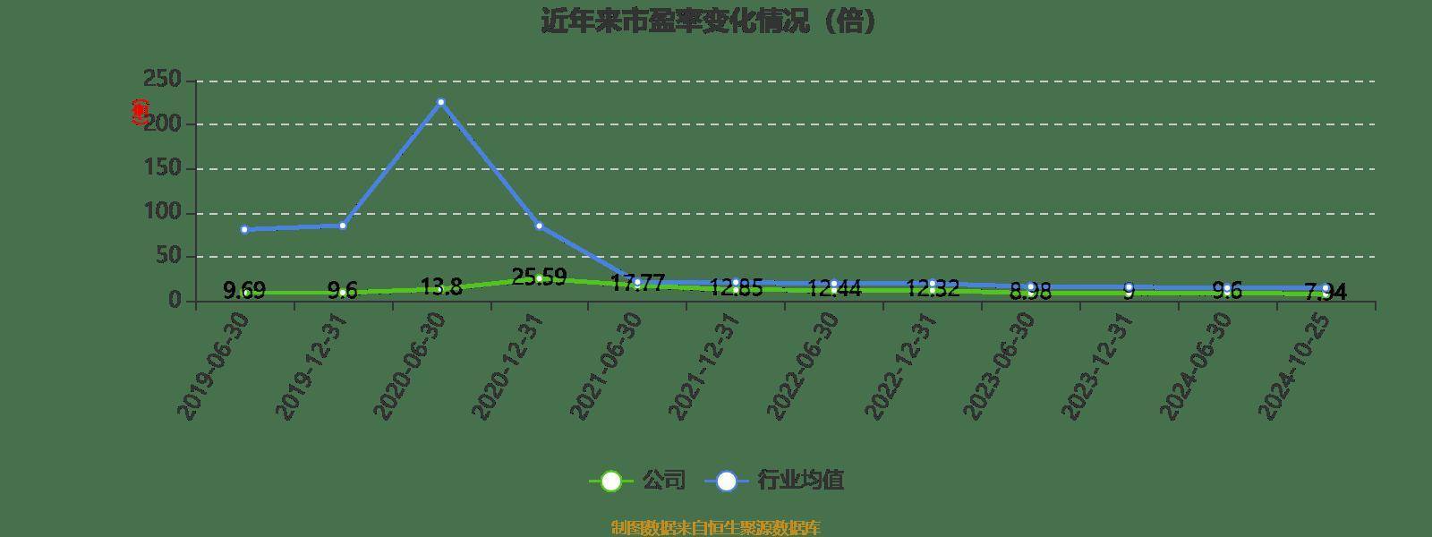 2024新奧正版資料大全詳解，2024新奧正版資料大全詳解手冊